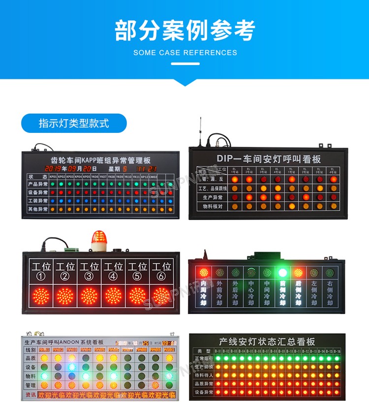 安燈看板管理系統案例參考