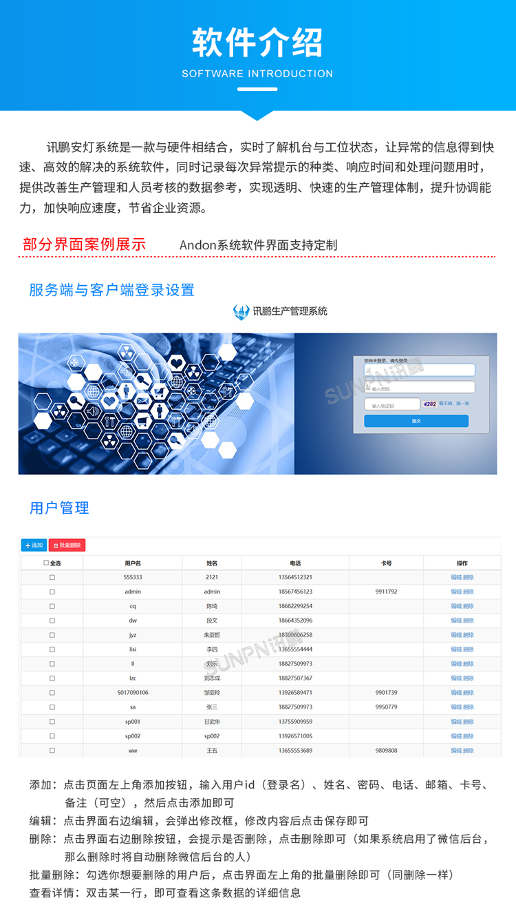安燈系統軟件功能