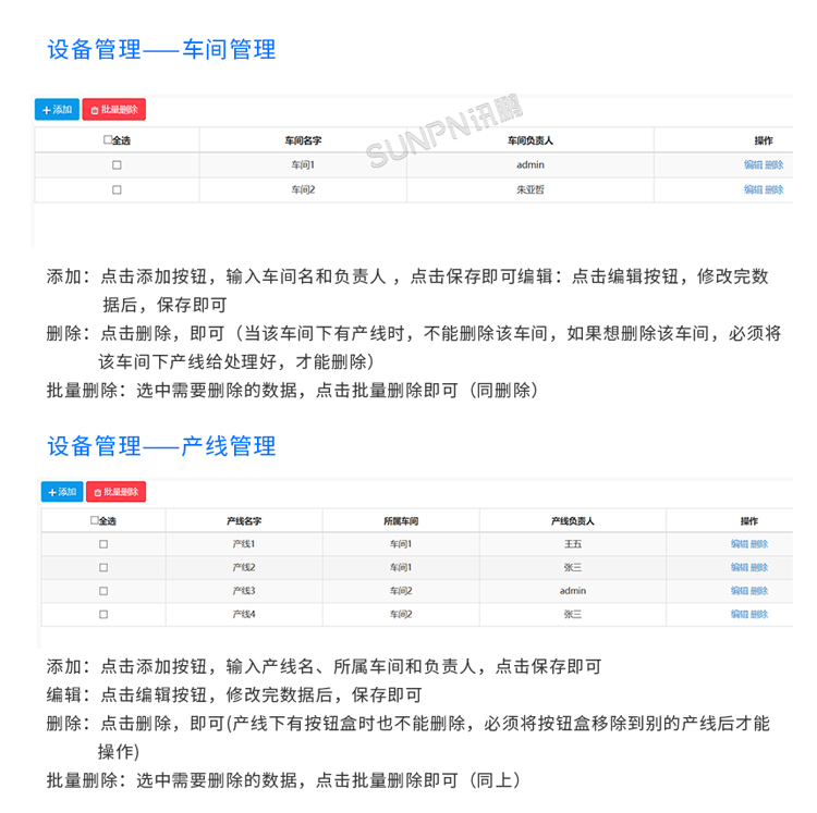 安燈系統軟件功能
