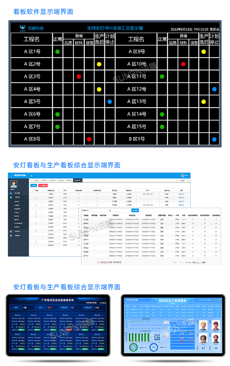 安燈系統軟件介紹