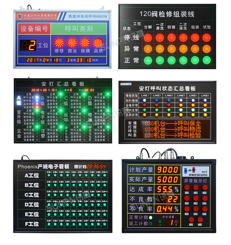 安燈系統看板款式