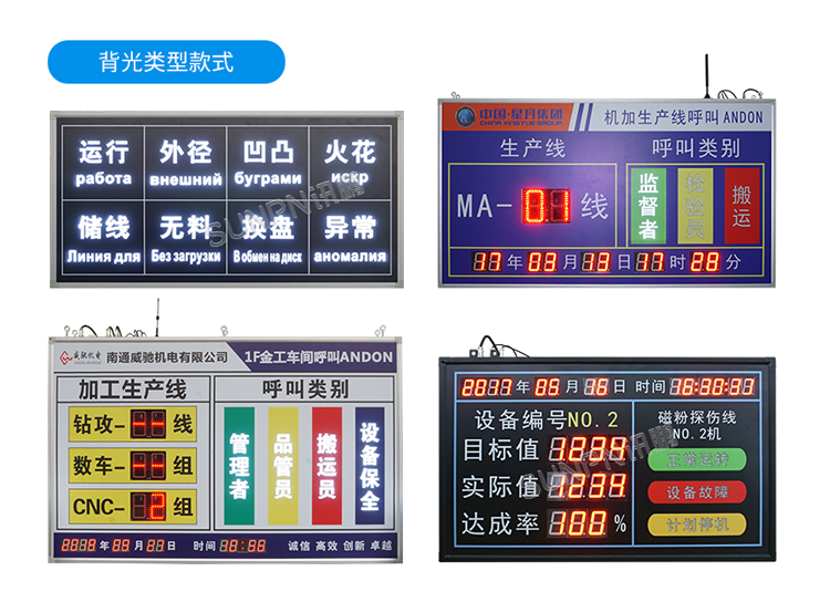 安燈系統看板款式