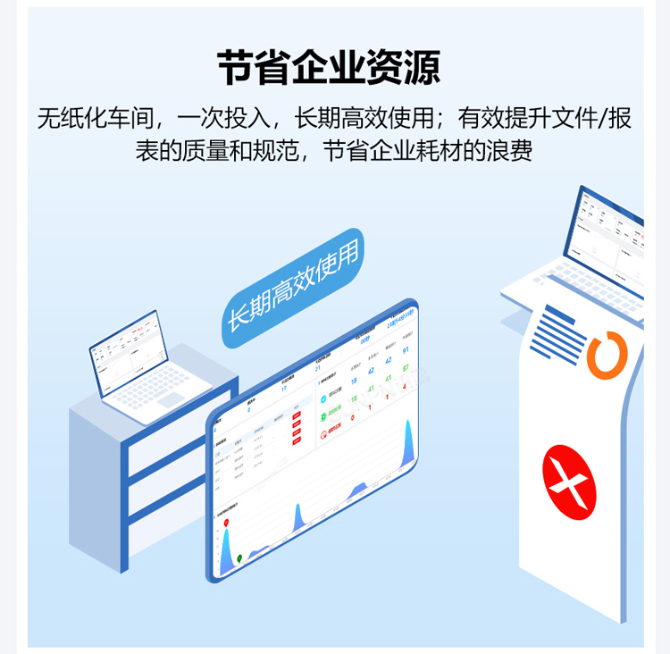 ESOP系統-節省企業資源