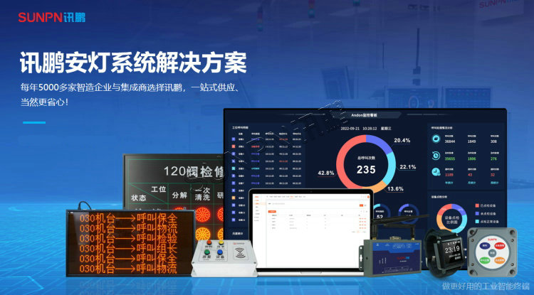 安燈系統解決方案