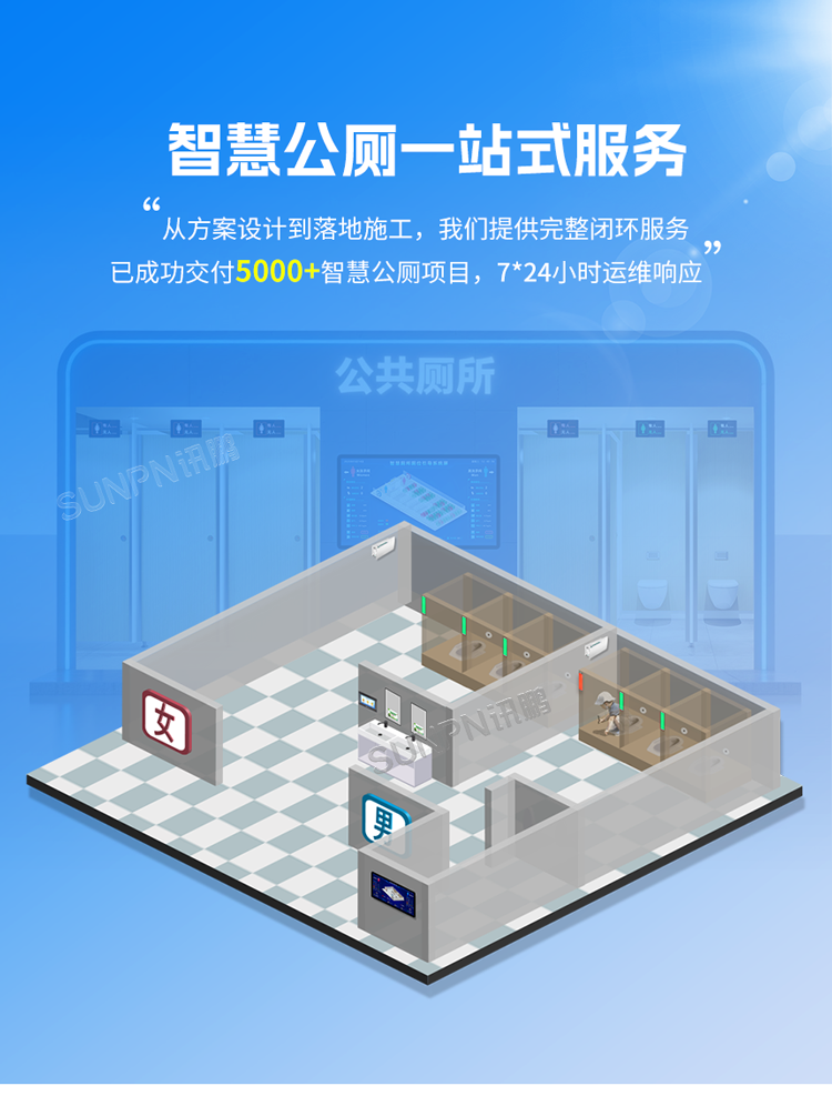 訊鵬智慧公廁系統(tǒng)-5000+項(xiàng)目