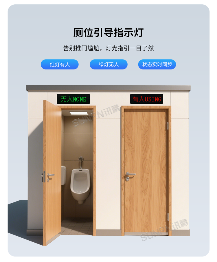訊鵬智慧公廁系統(tǒng)-有無人顯示