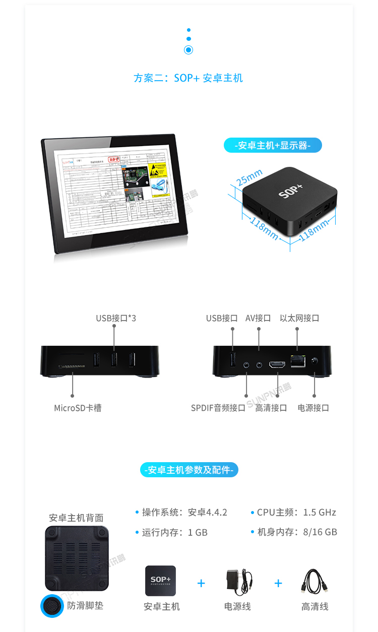E-SOP電子作業指導書-硬件介紹