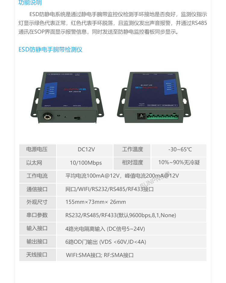 E-SOP電子作業指導書-系統擴展