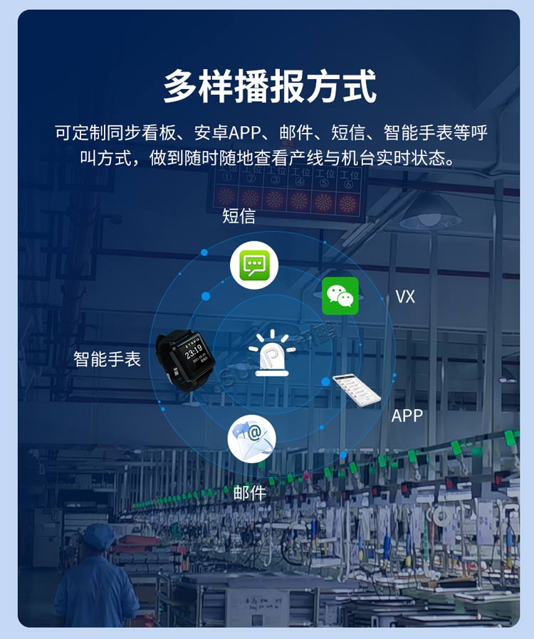 安燈系統(tǒng)功能