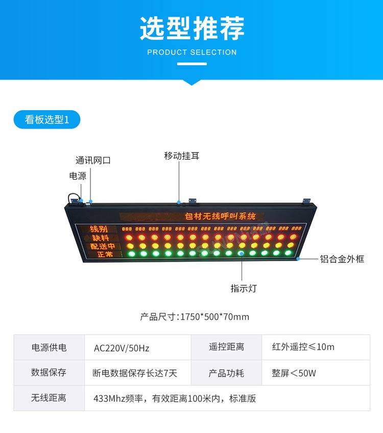 安燈系統(tǒng)看板選型