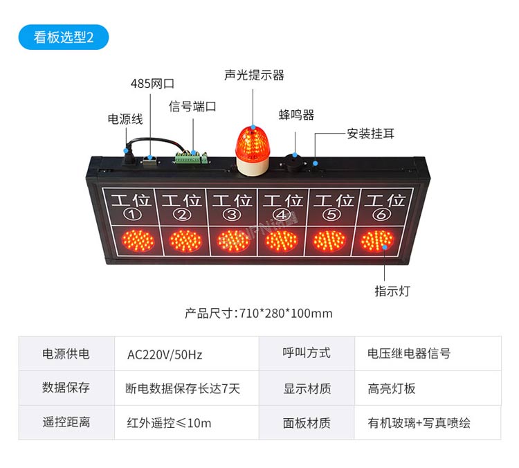 安燈系統(tǒng)看板選型