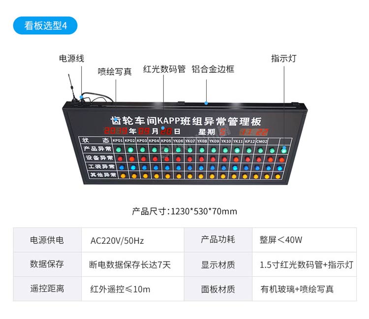 安燈系統(tǒng)看板選型
