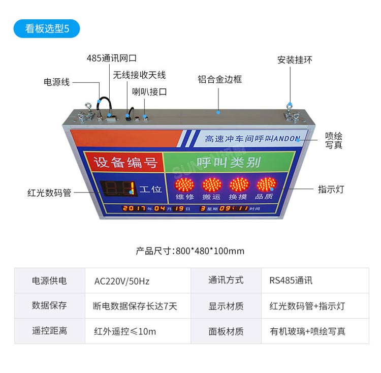 安燈系統(tǒng)看板選型