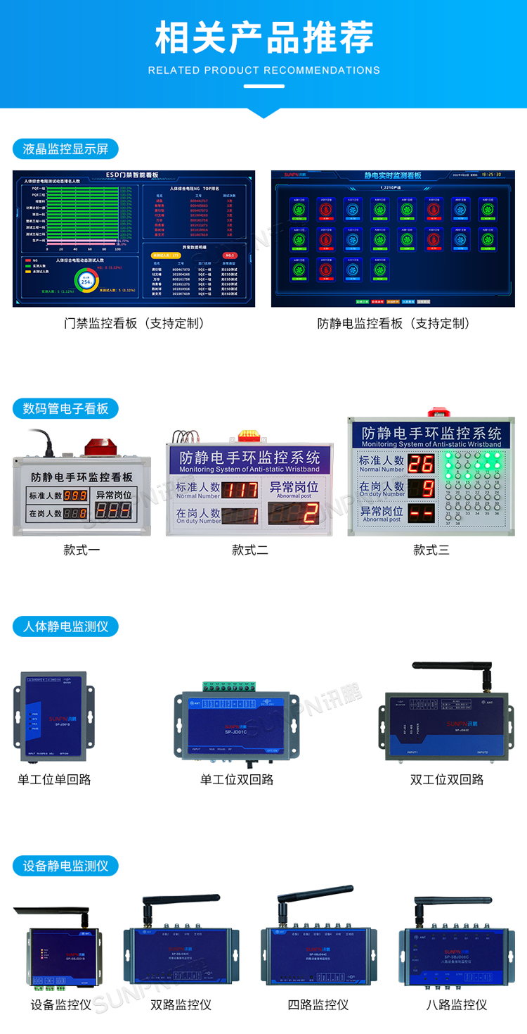 防靜電監控儀