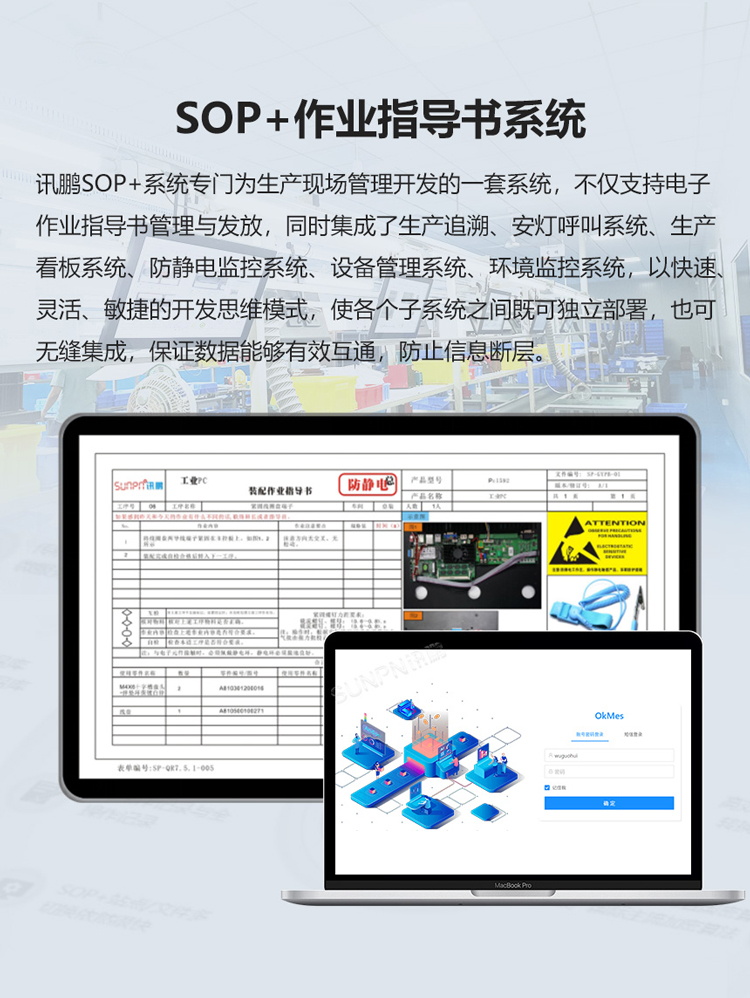 ESOP系統(tǒng)簡介
