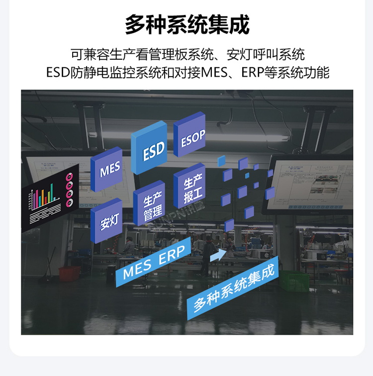 ESOP系統(tǒng)功能說明