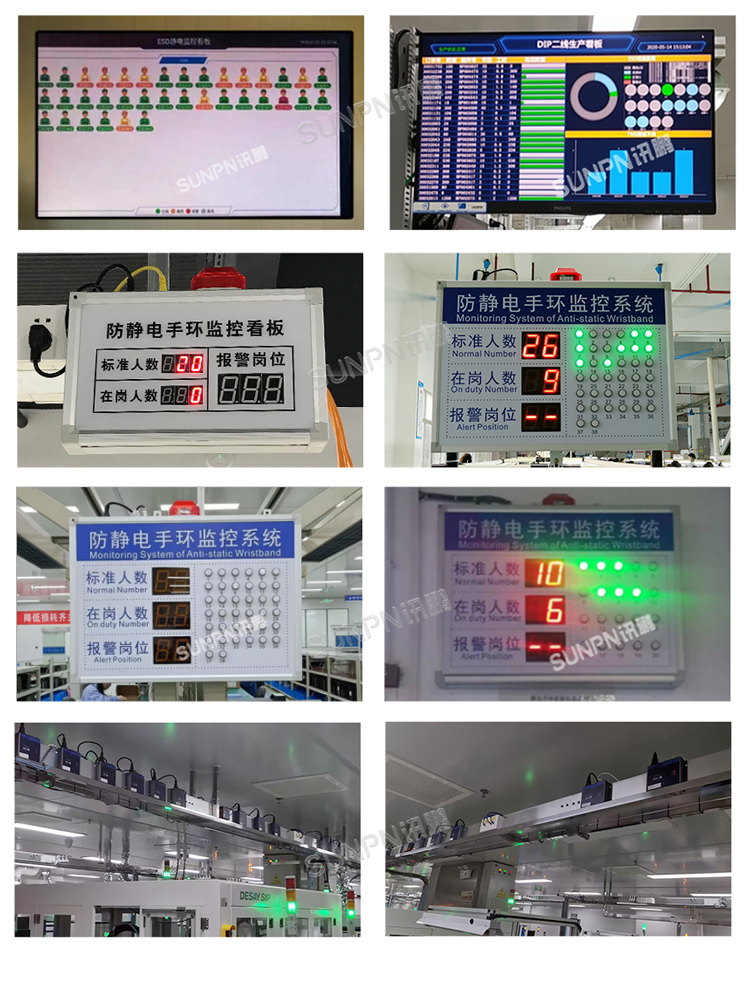 防靜電監(jiān)控儀應(yīng)用案例