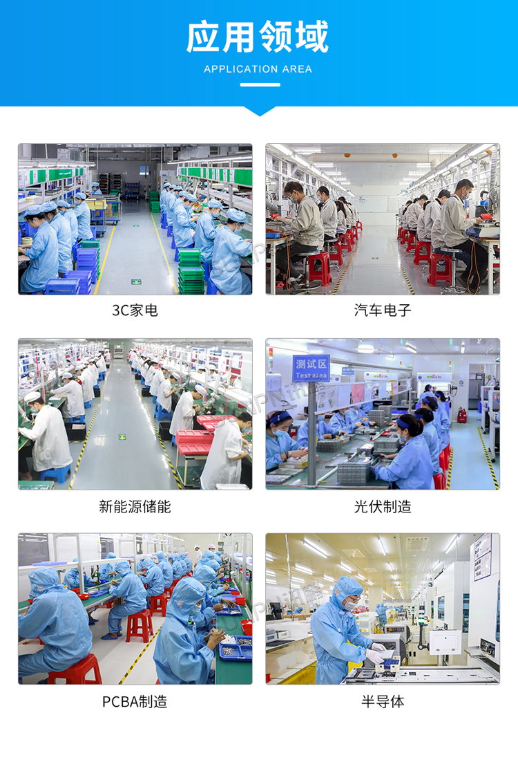 防靜電監(jiān)控儀應(yīng)用場景