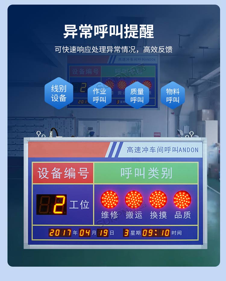 安燈看板功能