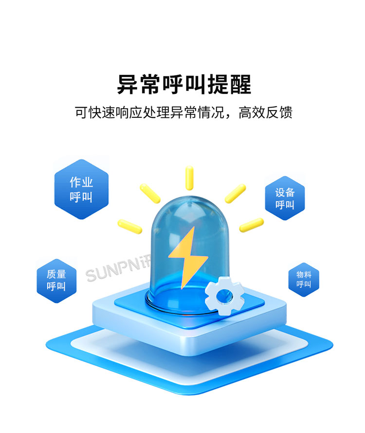 安燈系統呼叫功能