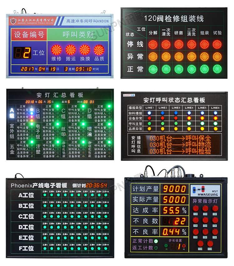 指示燈款安燈看板