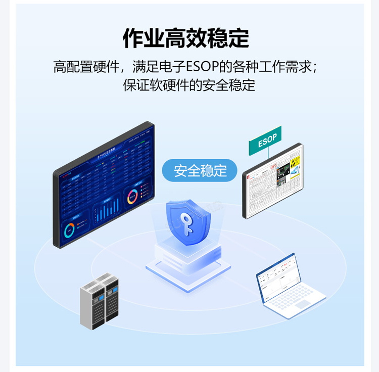 ESOP系統助力現場高效作業