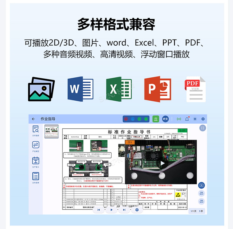 ESOP系統兼容多種播放格式