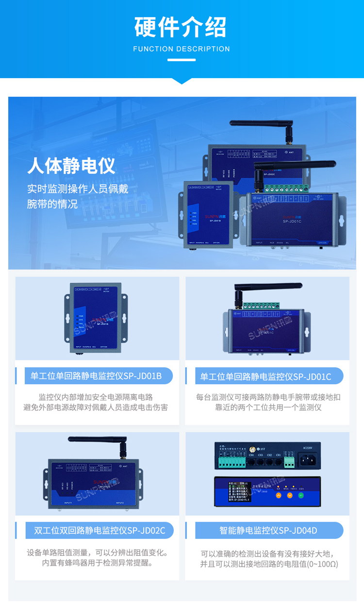 防靜電監控儀