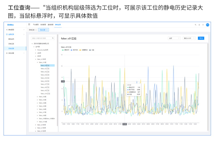 防靜電監控軟件介紹