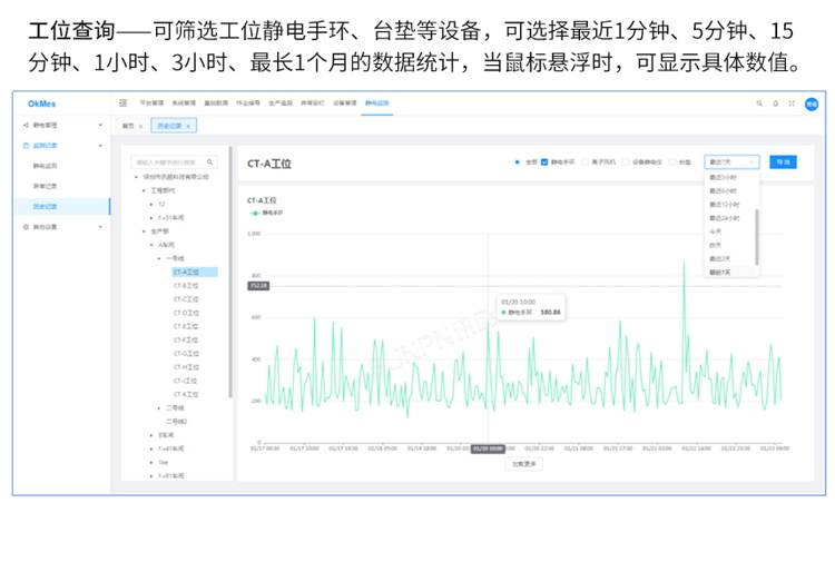 防靜電監控軟件介紹