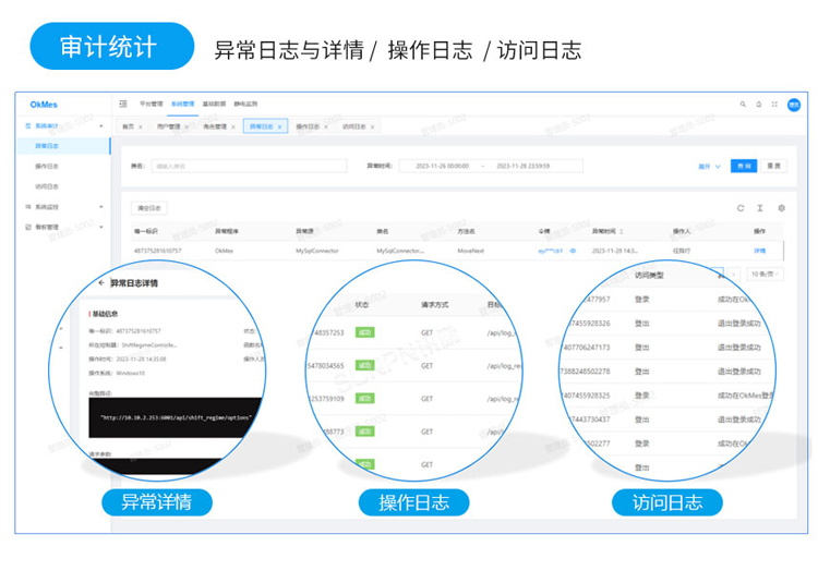 防靜電監控軟件介紹