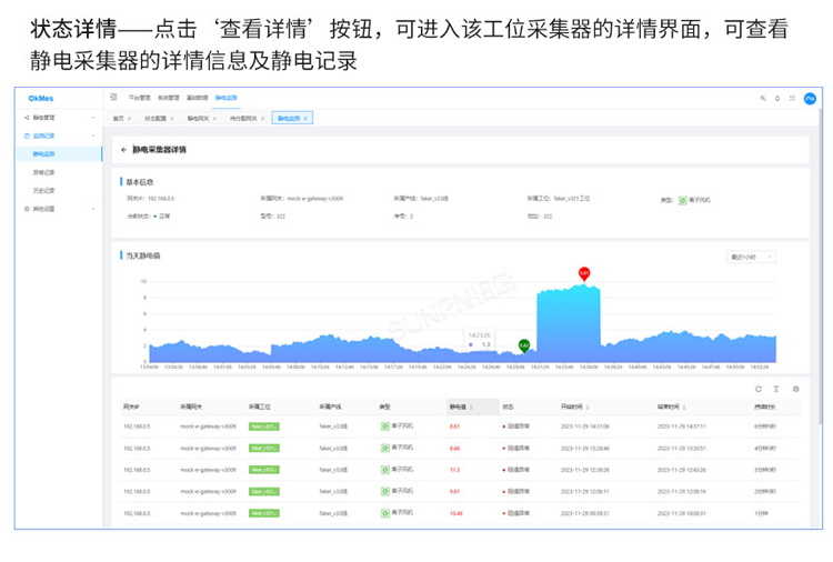 防靜電監控軟件介紹
