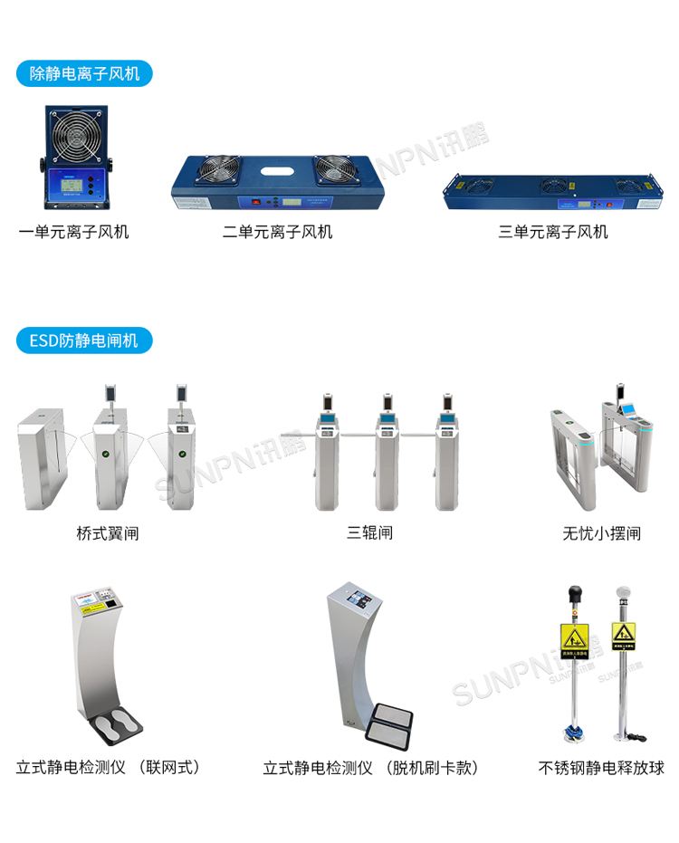防靜電監控系統相關硬件介紹