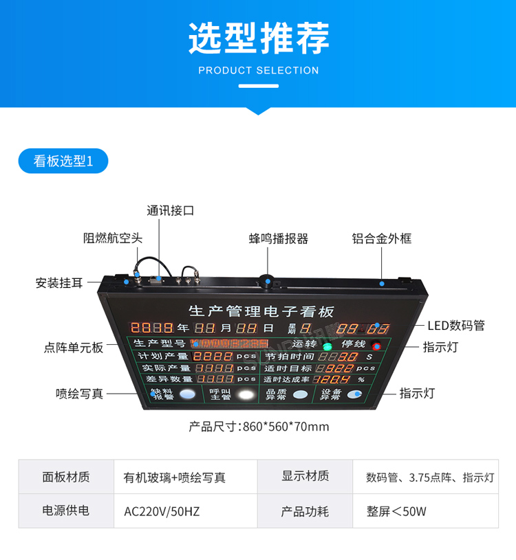生產管理看板選型推薦